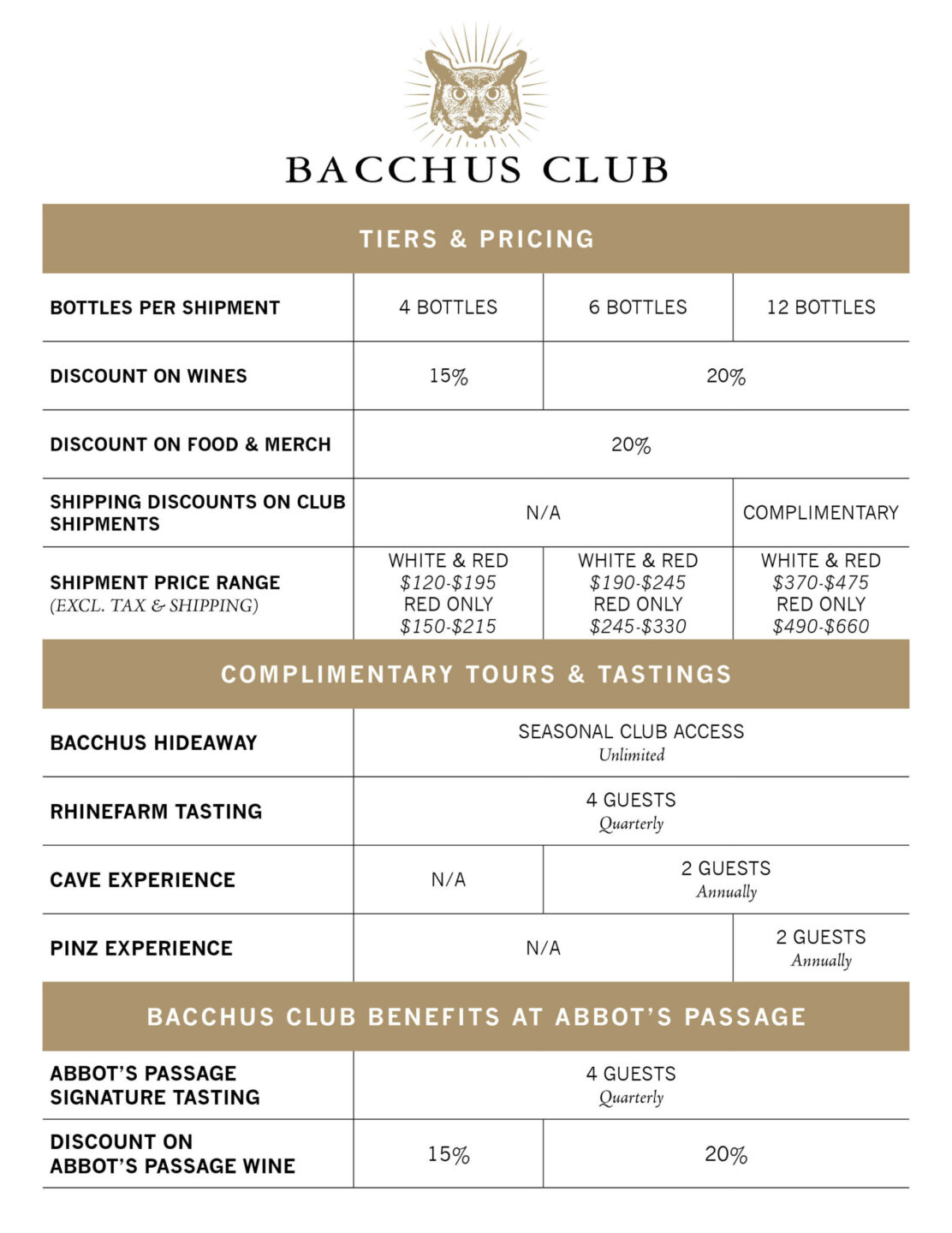 Bacchus_Club_Grid